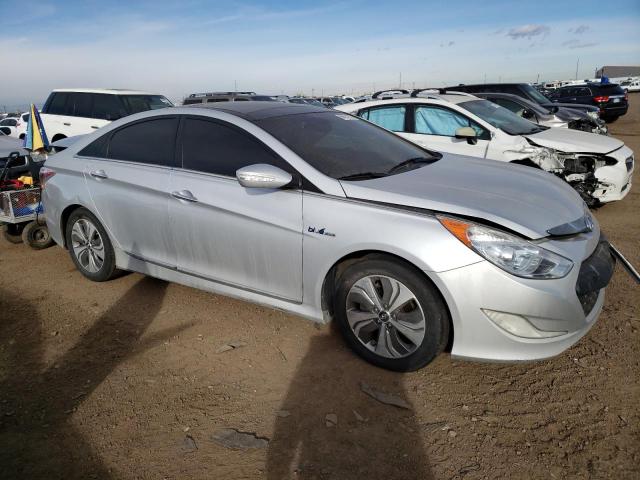 Photo 4 from auction – 2015 HYUNDAI SONATA HYB with VIN KMHEC4A48FA119029