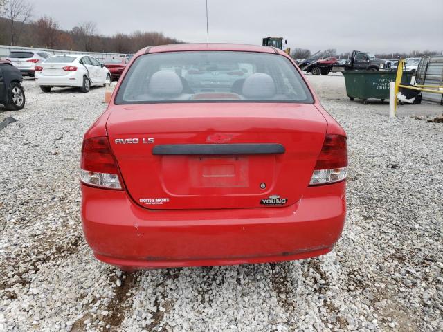 Photo 6 from auction – 2004 CHEVROLET AVEO LS with VIN KL1TJ52684B270460