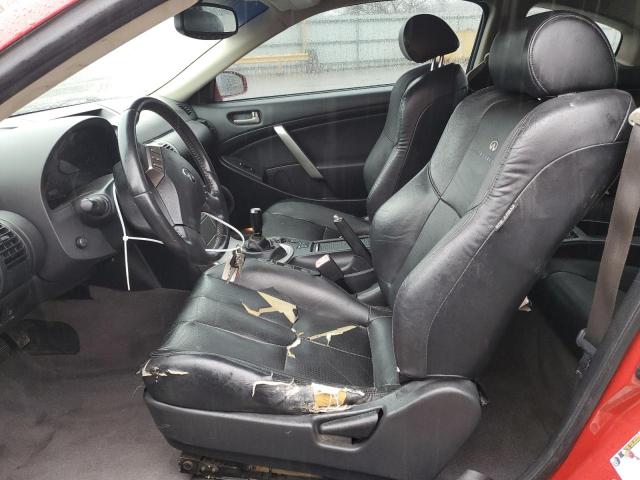 Photo 7 from auction – 2004 INFINITI G35 with VIN JNKCV54E84M823371