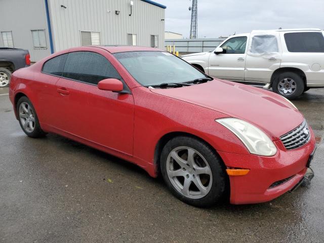 Photo 4 from auction – 2007 INFINITI G35 with VIN JNKCV54E27M908775