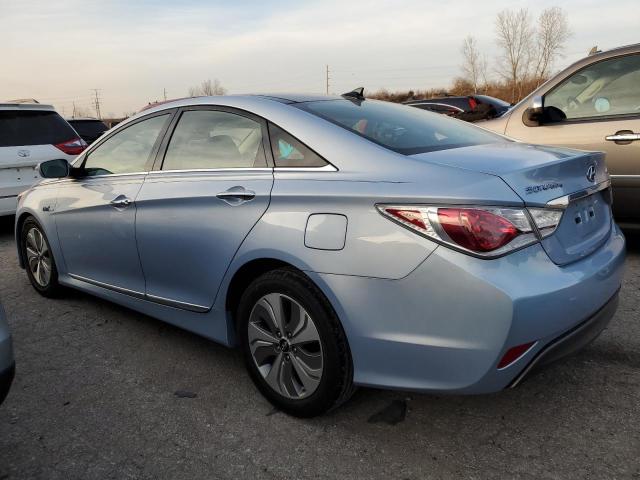 Photo 2 from auction – 2015 HYUNDAI SONATA HYB with VIN KMHEC4A42FA120841