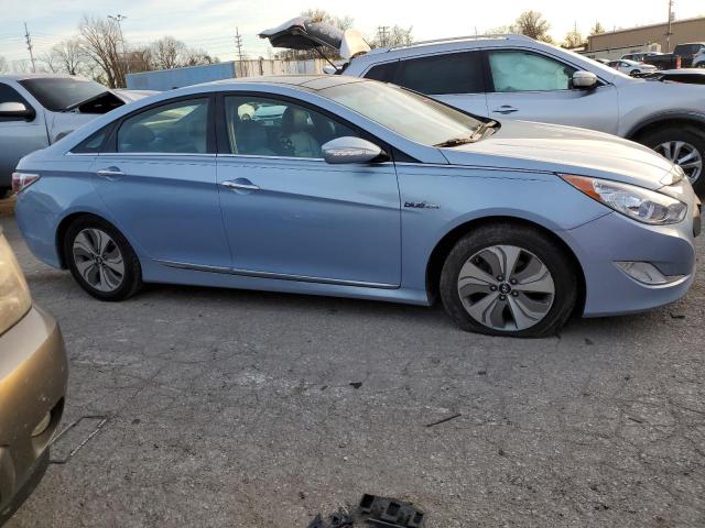 Photo 4 from auction – 2015 HYUNDAI SONATA HYB with VIN KMHEC4A42FA120841