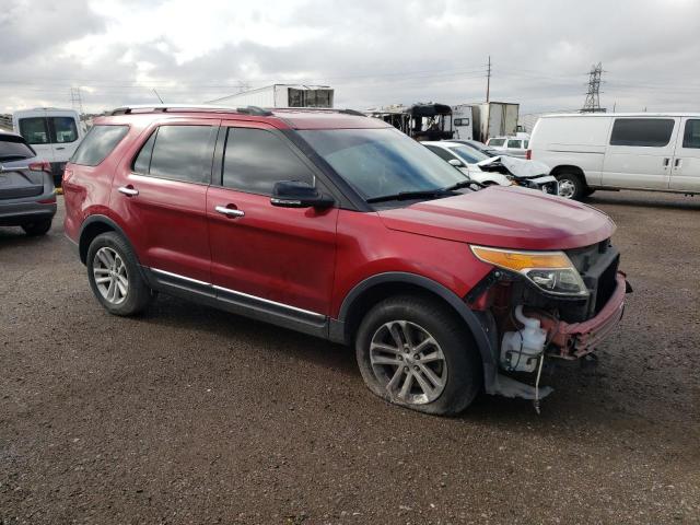 Photo 4 from auction – 2015 FORD EXPLORER X with VIN 1FM5K8D89FGB76040