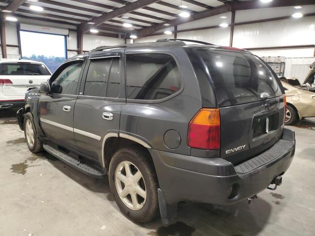 Фото 2 с аукциона – 2007 GMC ENVOY с VIN 1GKDS13S872154845