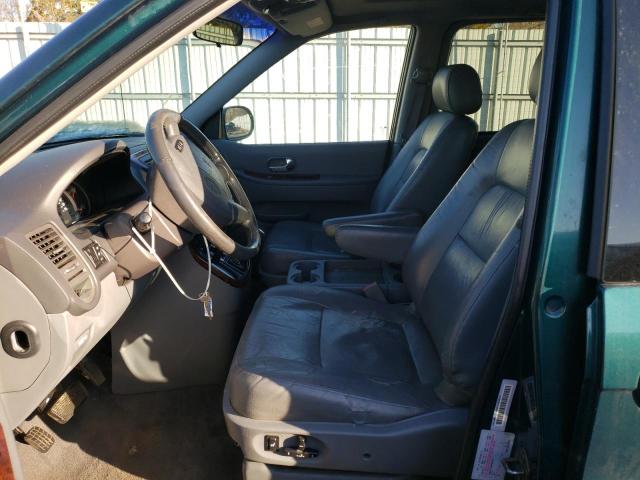 Photo 7 from auction – 2003 KIA SEDONA EX with VIN KNDUP131936390413