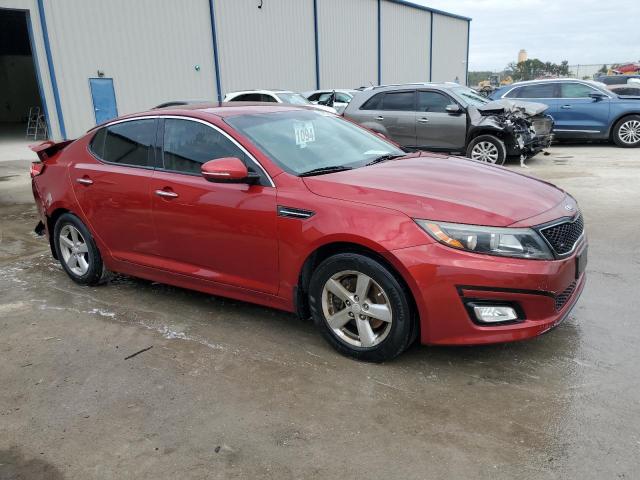 Photo 4 from auction – 2014 KIA OPTIMA LX with VIN 5XXGM4A73EG322157