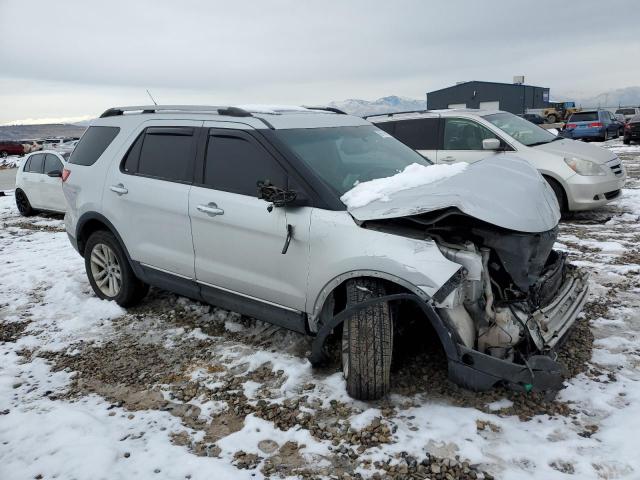 Photo 4 from auction – 2013 FORD EXPLORER X with VIN 1FM5K8D81DGA64250
