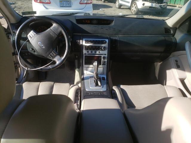 Photo 8 from auction – 2005 INFINITI G35 with VIN JNKCV51FX5M304594