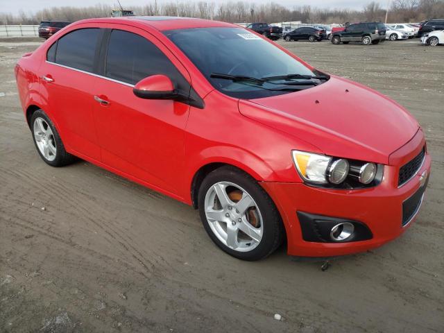 Photo 4 from auction – 2015 CHEVROLET SONIC LTZ with VIN 1G1JE5SB7F4125962