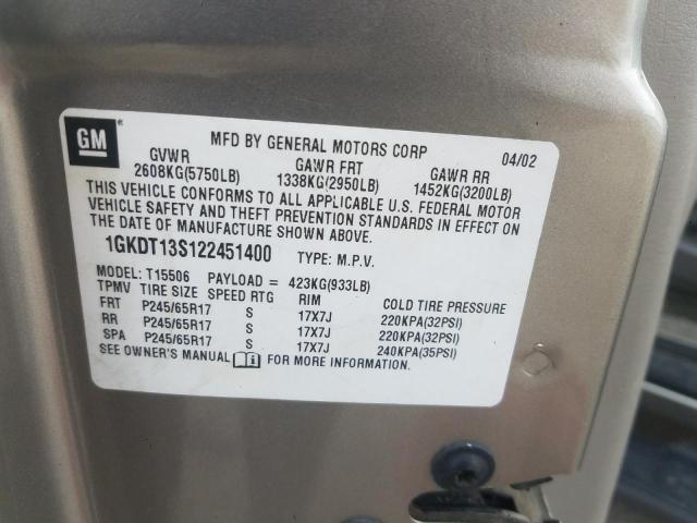 Photo 14 from auction – 2002 GMC ENVOY with VIN 1GKDT13S122451400