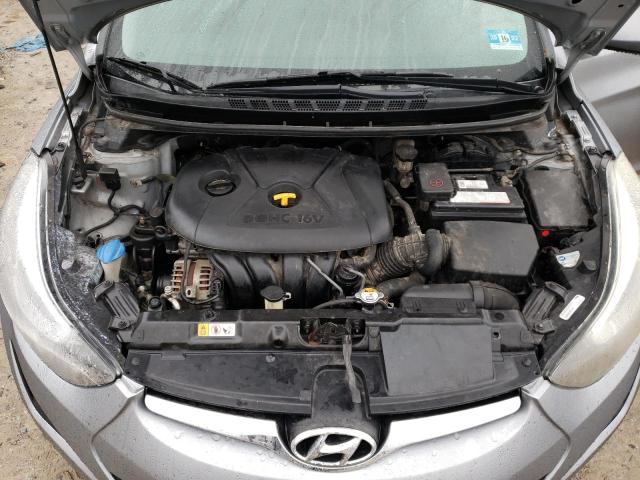 Photo 11 from auction – 2015 HYUNDAI ELANTRA SE with VIN 5NPDH4AE7FH554451