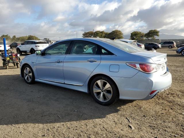 Photo 2 from auction – 2012 HYUNDAI SONATA HYB with VIN KMHEC4A49CA031439