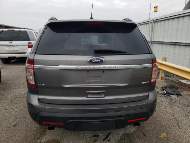 Photo 6 from auction – 2014 FORD EXPLORER X with VIN 1FM5K8D8XEGC33621