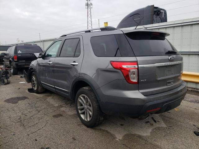 Photo 2 from auction – 2014 FORD EXPLORER X with VIN 1FM5K8D8XEGC33621
