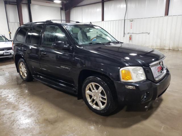 Photo 4 from auction – 2008 GMC ENVOY DENA with VIN 1GKET63MX82260246
