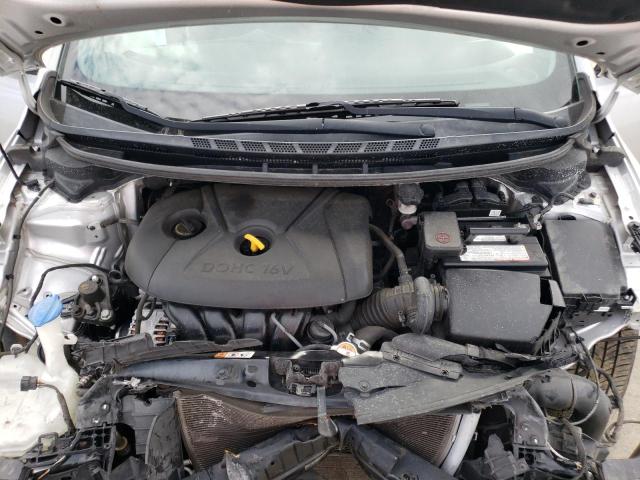 Photo 11 from auction – 2015 KIA FORTE LX with VIN KNAFK4A68F5329889
