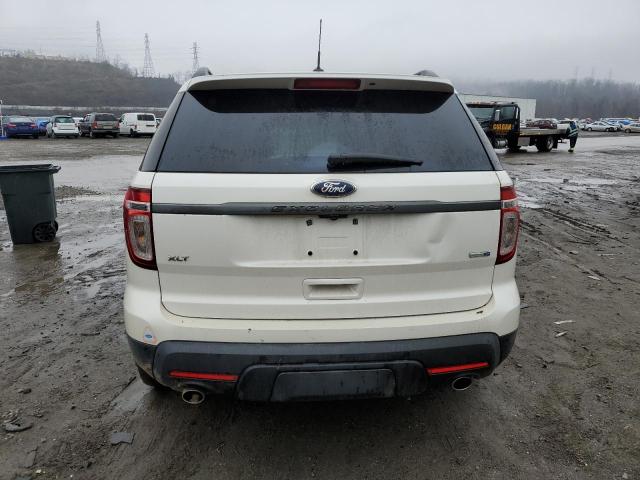Photo 6 from auction – 2015 FORD EXPLORER X with VIN 1FM5K8D82FGC23599