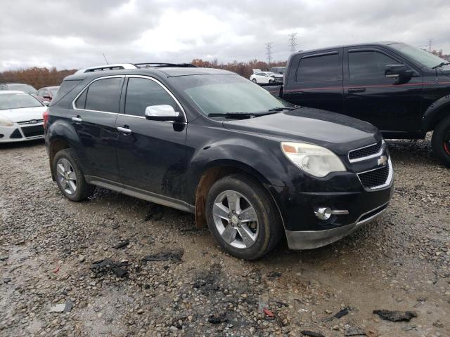 Photo 4 from auction – 2012 CHEVROLET EQUINOX LT with VIN 2GNALFEK2C6161669
