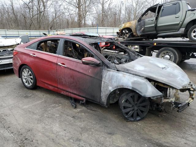 Photo 4 from auction – 2014 HYUNDAI SONATA SE with VIN 5NPEC4AC0EH919231