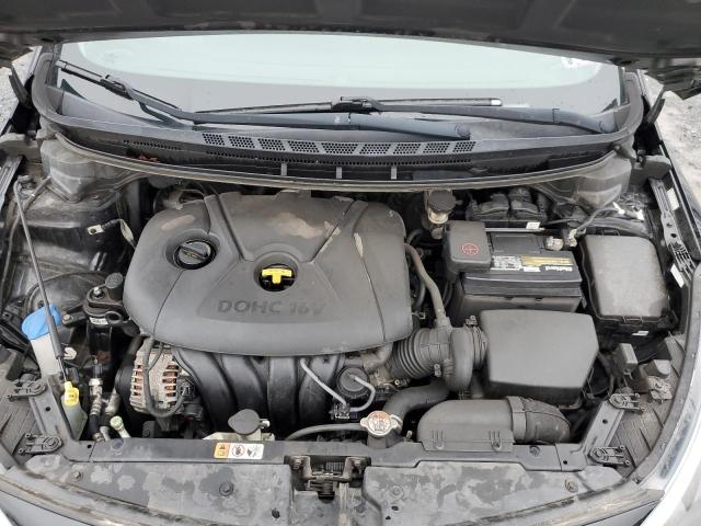 Photo 11 from auction – 2015 KIA FORTE LX with VIN KNAFK4A62F5435481