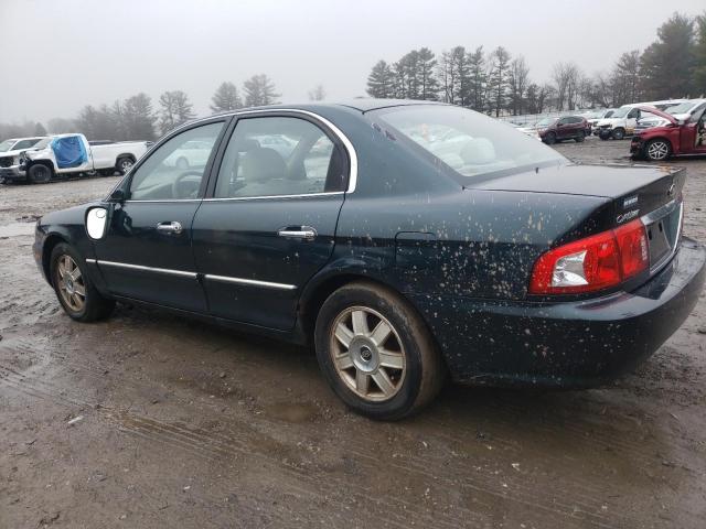 Photo 2 from auction – 2004 KIA OPTIMA LX with VIN KNAGD126045309807
