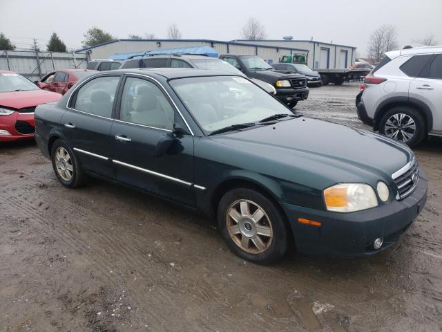Photo 4 from auction – 2004 KIA OPTIMA LX with VIN KNAGD126045309807