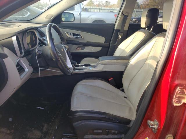 Photo 7 from auction – 2015 CHEVROLET EQUINOX LT with VIN 1GNALCEK8FZ121023