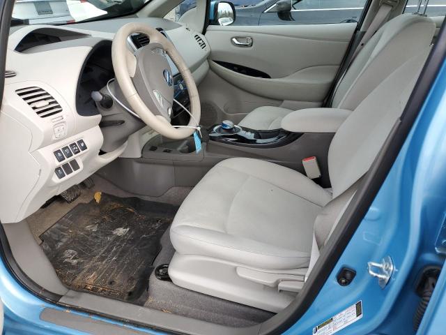 Photo 7 from auction – 2015 NISSAN LEAF S with VIN 1N4AZ0CPXFC328574