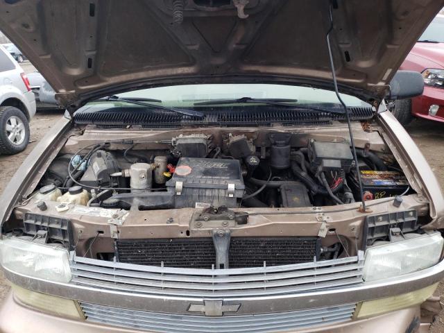 Photo 11 from auction – 2003 CHEVROLET ASTRO with VIN 1GNDM19X33B104123