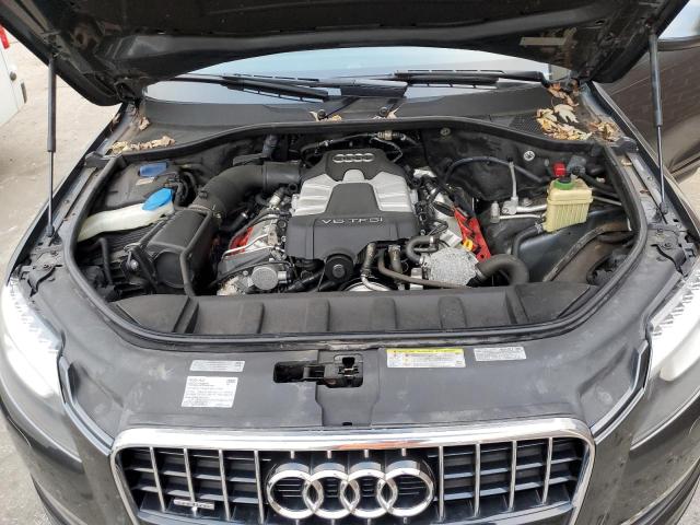 Photo 11 from auction – 2015 AUDI Q7 PREMIUM with VIN WA1LGAFE2FD010056
