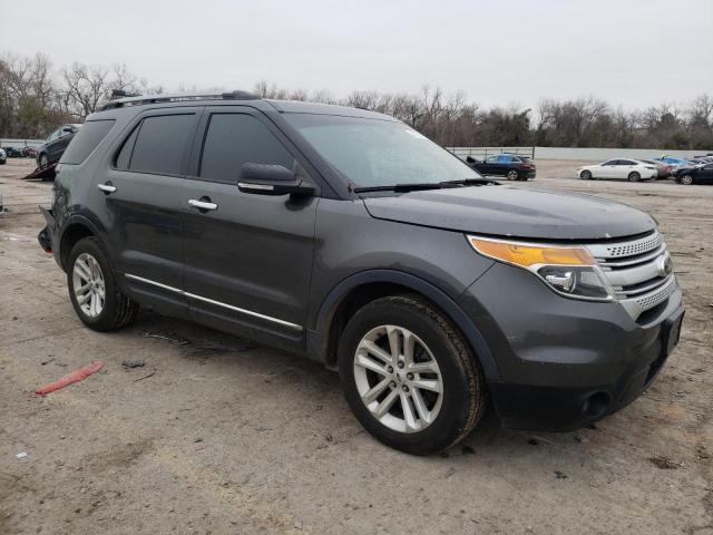Photo 4 from auction – 2015 FORD EXPLORER X with VIN 1FM5K7D88FGB49521