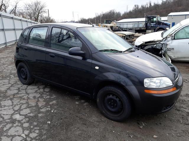 Photo 4 from auction – 2005 CHEVROLET AVEO BASE with VIN KL1TD62655B418952