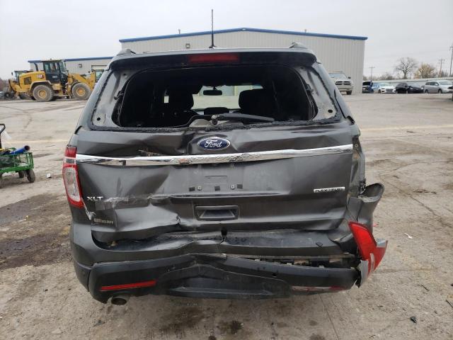 Photo 6 from auction – 2015 FORD EXPLORER X with VIN 1FM5K7D88FGB49521