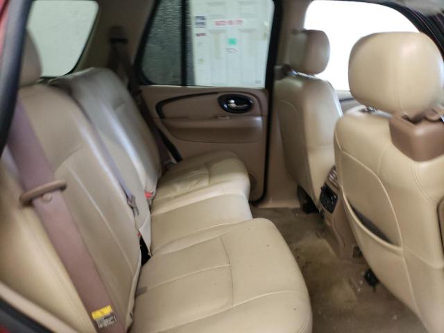 Photo 10 from auction – 2004 BUICK RAINIER CX with VIN 5GADT13S042271468