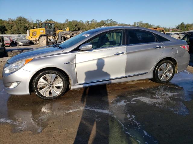 HYUNDAI SONATA HYB 2015 with VIN KMHEC4A42FA124873 - Photo from auction