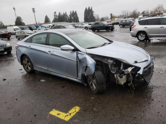 Photo 4 from auction – 2012 HYUNDAI SONATA HYB with VIN KMHEC4A45CA040882