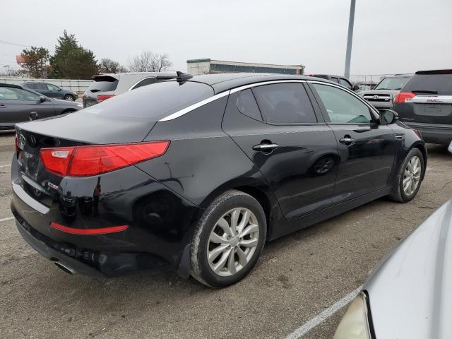 Photo 3 from auction – 2015 KIA OPTIMA EX with VIN 5XXGN4A72FG437346