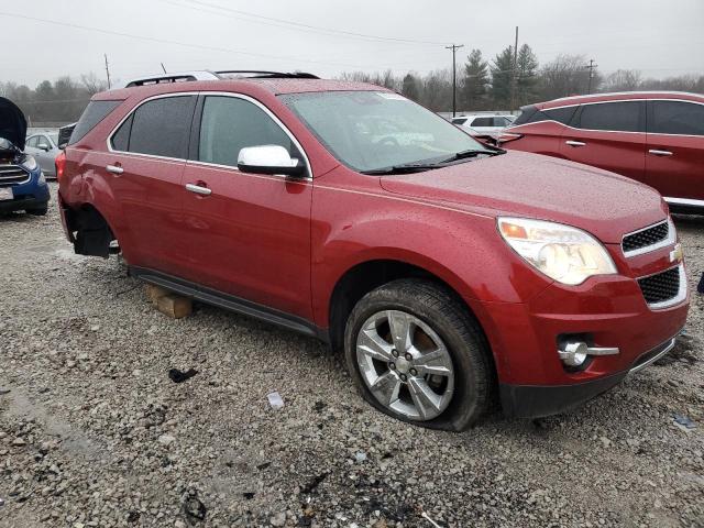 Photo 4 from auction – 2014 CHEVROLET EQUINOX LT with VIN 2GNFLHE34E6156714