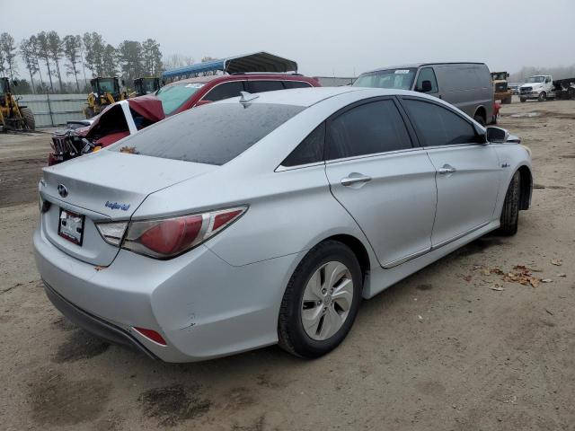 Photo 3 from auction – 2015 HYUNDAI SONATA HYB with VIN KMHEC4A42FA135033