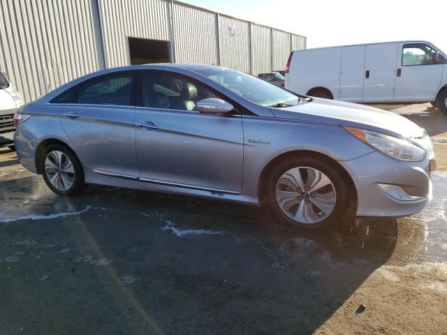 Photo 4 from auction – 2015 HYUNDAI SONATA HYB with VIN KMHEC4A42FA124873