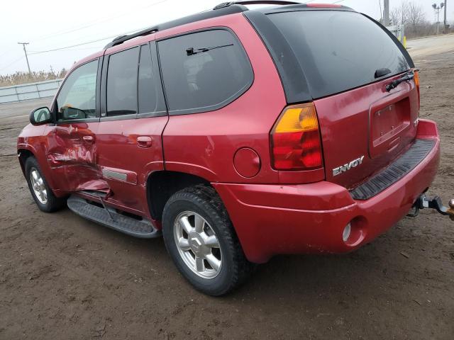 Photo 2 from auction – 2003 GMC ENVOY with VIN 1GKDT13S532382454