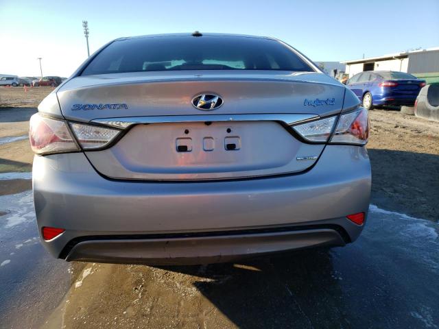 Photo 6 from auction – 2015 HYUNDAI SONATA HYB with VIN KMHEC4A42FA124873