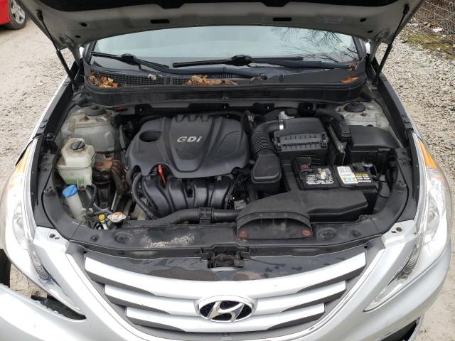 Photo 11 from auction – 2014 HYUNDAI SONATA GLS with VIN 5NPEB4AC3EH863448