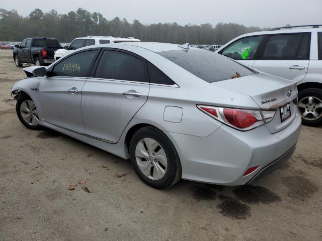Photo 2 from auction – 2015 HYUNDAI SONATA HYB with VIN KMHEC4A42FA135033