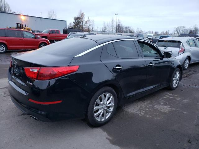 Photo 3 from auction – 2015 KIA OPTIMA EX with VIN 5XXGN4A75FG432223