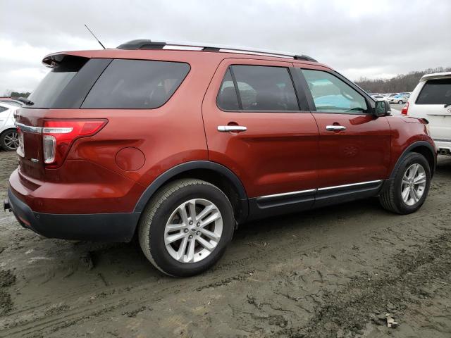 Photo 3 from auction – 2014 FORD EXPLORER X with VIN 1FM5K8D87EGA32663