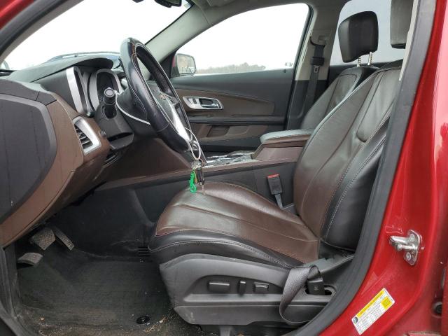 Photo 7 from auction – 2015 CHEVROLET EQUINOX LT with VIN 2GNALCEK0F1112390