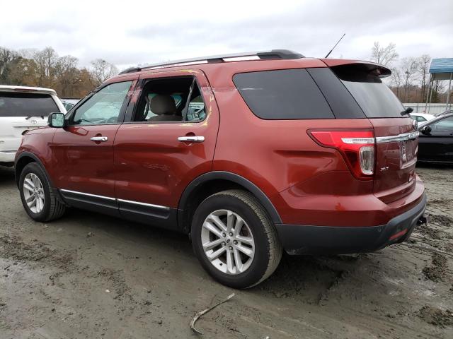 Photo 2 from auction – 2014 FORD EXPLORER X with VIN 1FM5K8D87EGA32663