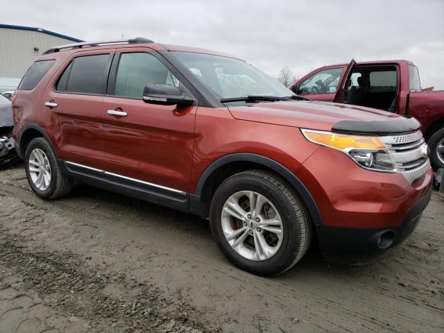 Photo 4 from auction – 2014 FORD EXPLORER X with VIN 1FM5K8D87EGA32663
