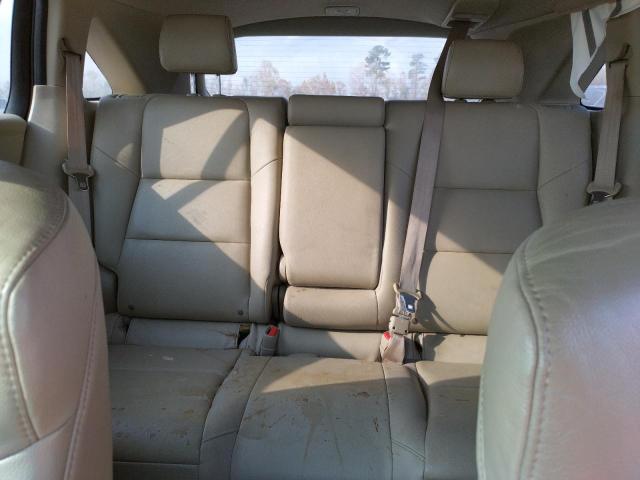 Photo 10 from auction – 2016 ACURA RDX with VIN 5J8TB3H34GL007552